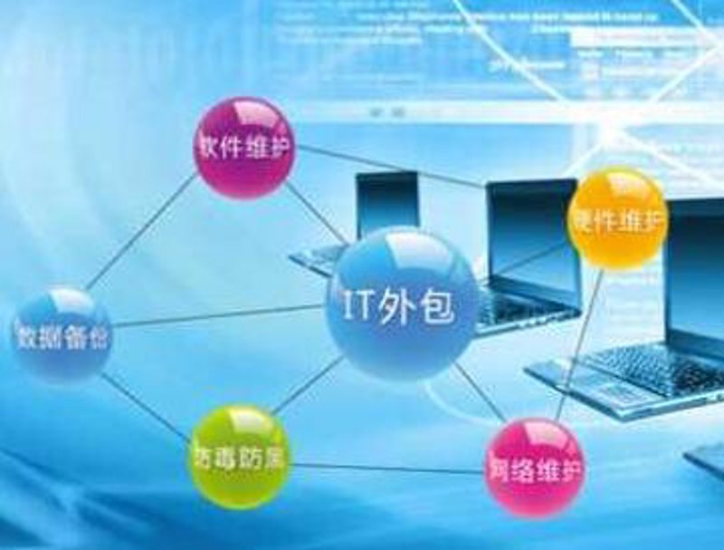 北京软件开发业风起云涌：趋势与机遇并存