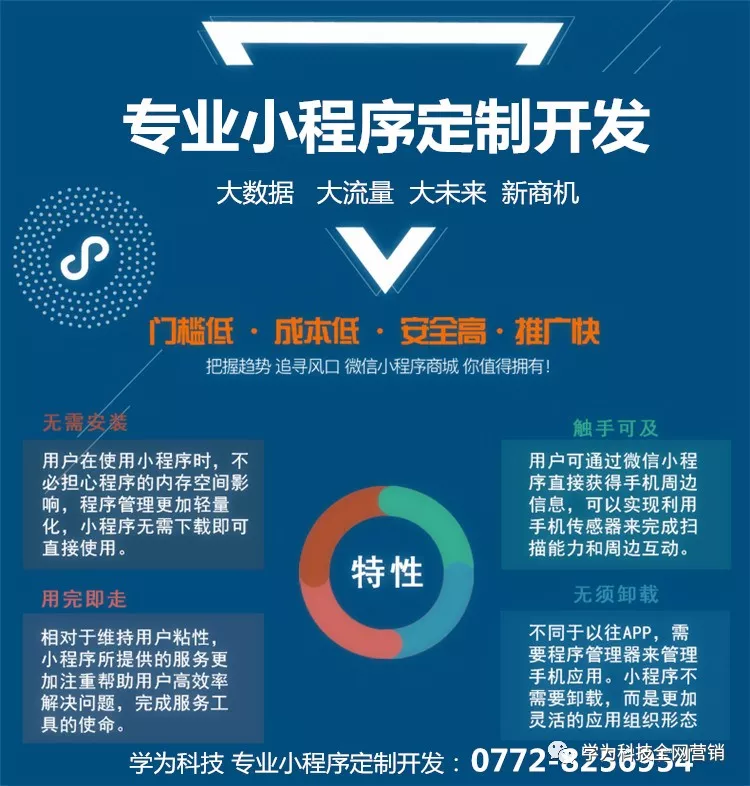 企业管理升级：深入ERP系统定制的应用与价值