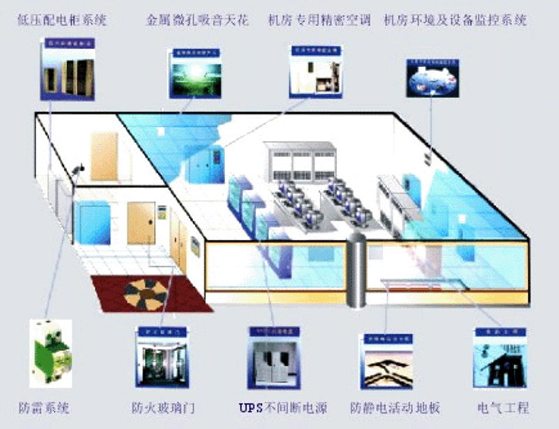 企业OA系统开发：提升管理效能的新航标