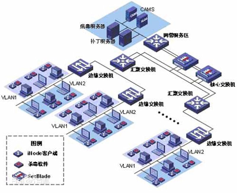 APP开发外包：企业成长的轻装快跑