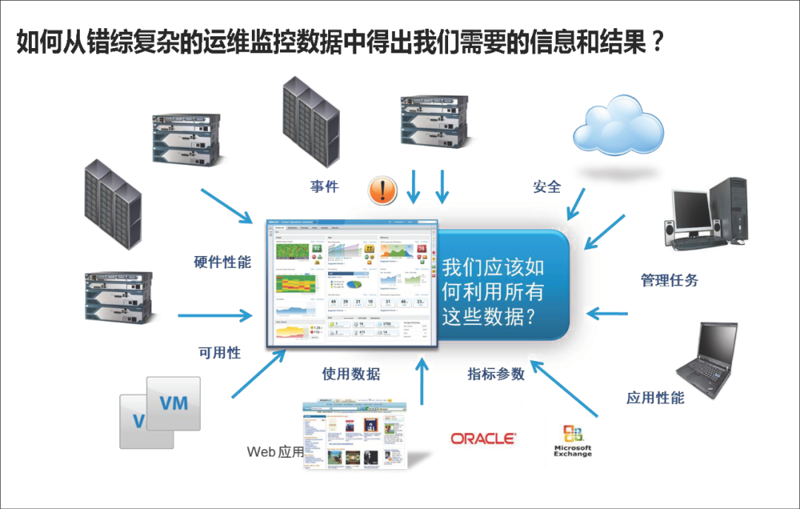 选择适合您的ERP系统定制攻略：企业成长的得力助手