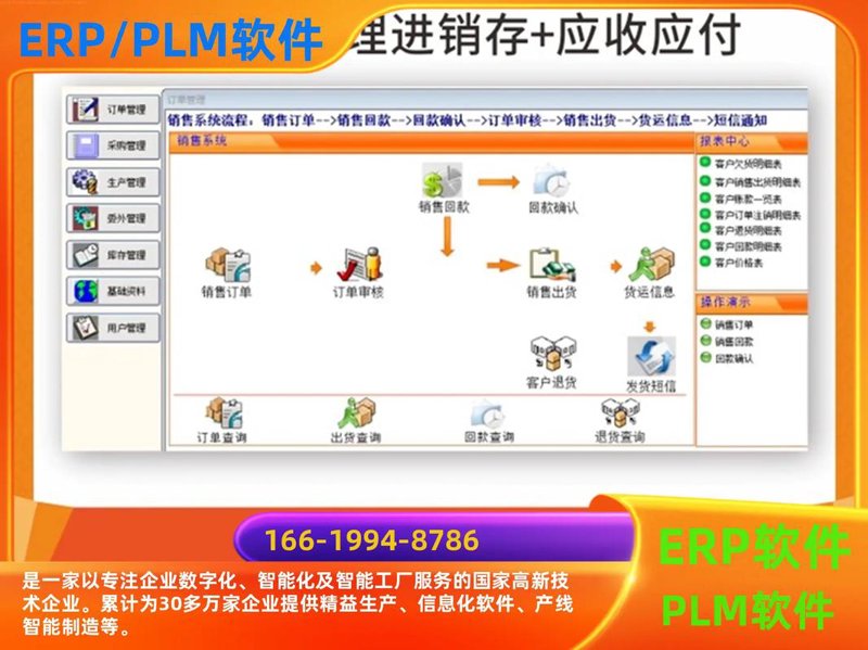 北京软件开发产业的发展与前景