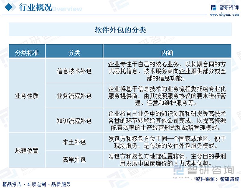 制造业转型升级：ERP系统定制引领创新