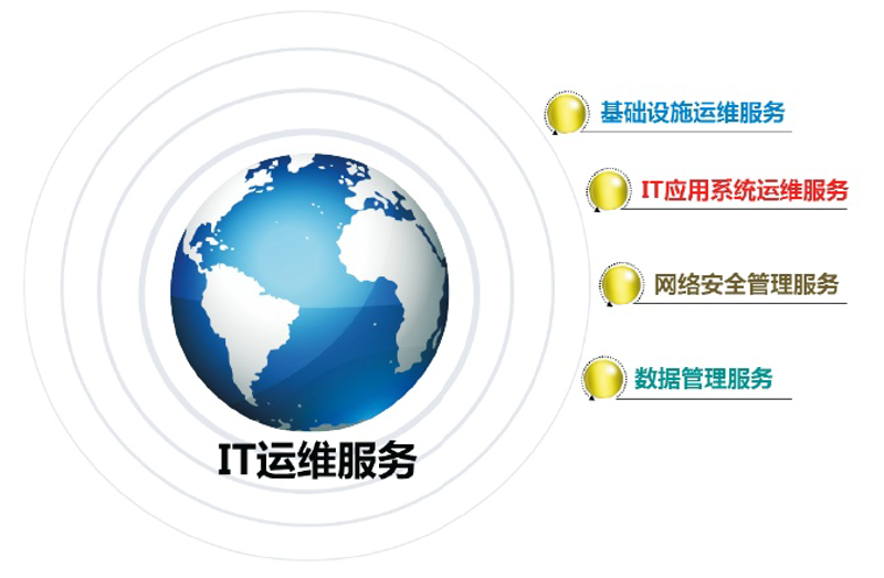 OA系统开发，企业效率升级的秘密武器